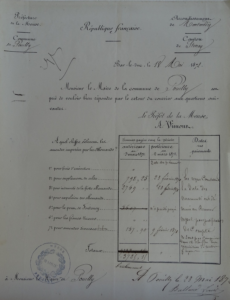 etats des amendes 1872